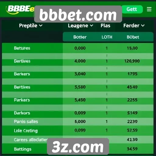 Comparativo de bônus e promoções no bbbet.com