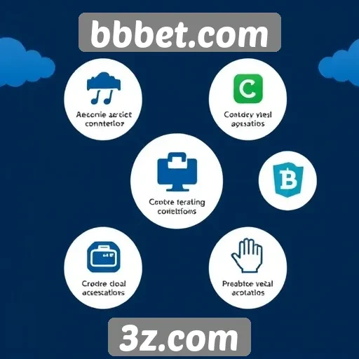 Principais recursos de usabilidade no site bbbet.com